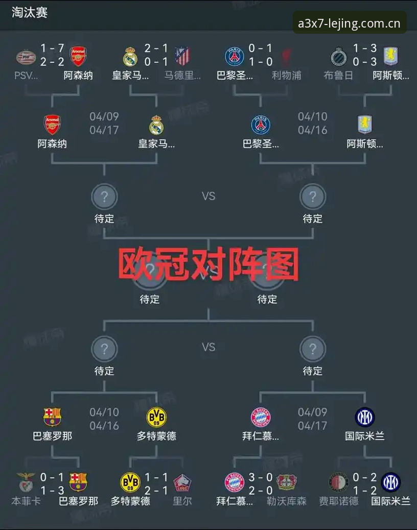 欧联杯决赛复盘：埃梅里五冠王秘诀与乐竟体育观赛实用指南
